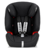 Автокресло Britax Romer Evolva 123 Cosmos Black Trendline