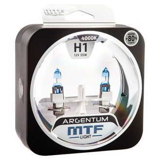 MTF  H1 Argentum +80%