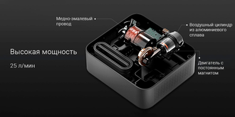 Xiaomi 70mai Air Compressor Lite (Midrive TP03)