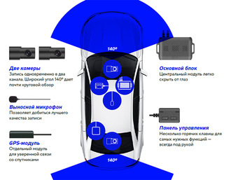 SilverStone F1 Integral 2.0