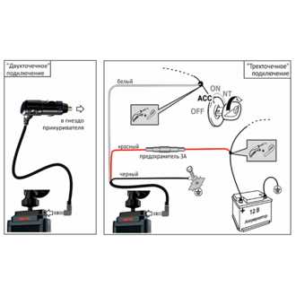 Sho-me Combo Mini WiFi Pro