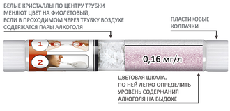 Alcostat Одноразовый