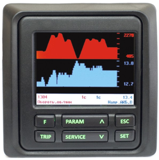 Multitronics CL-580