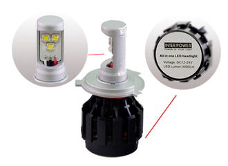 Interpower  H4 CREE