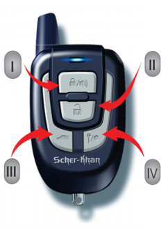 Scher-Khan MAGICAR 7 PRO2 1W