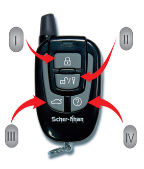 Scher-Khan MAGICAR 9,10 PRO 1W