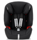 Автокресло Britax Romer Evolva 123 Cosmos Black Trendline