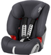 Автокресло Britax Romer Evolva 123 Storm Grey Trendline