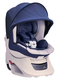 Автокресло  Ailebebe   детское автомобильное Kurutto NT2 Premium, группа 0+/1, синее