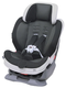 Автокресло  Ailebebe   детское AILEBEBE Swing Moon, группа 1/2, черно-серое