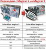 Scher-Khan MAGICAR 5