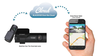 BlackVue Модем 4G Wi-Fi USB (Over the Cloud)