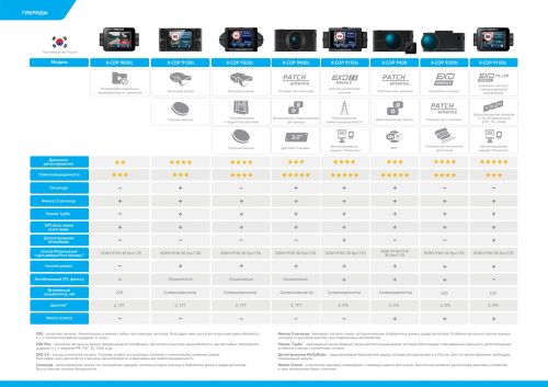 Каталог Neoline 2021_page-0002