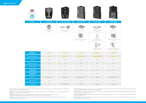 Каталог Neoline 2021_page-0003
