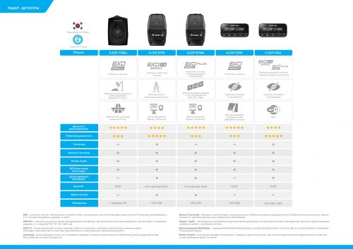 Каталог Neoline 2021_page-0004